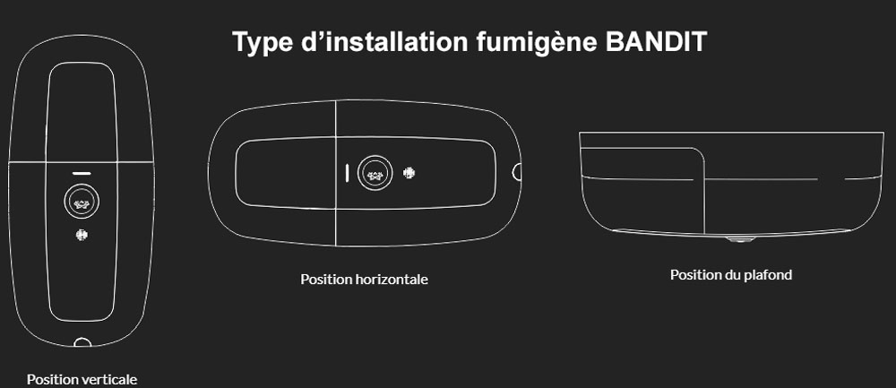 Choix du type d'installation Bandit 320V