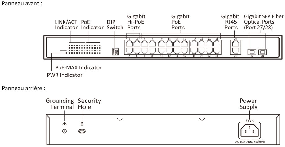 Schéma DS-3E0528HP-E