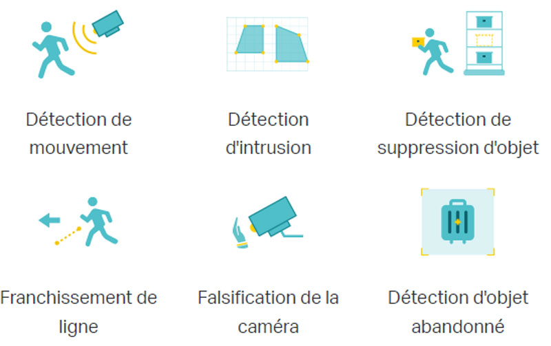 VIGI C240i Smart detection