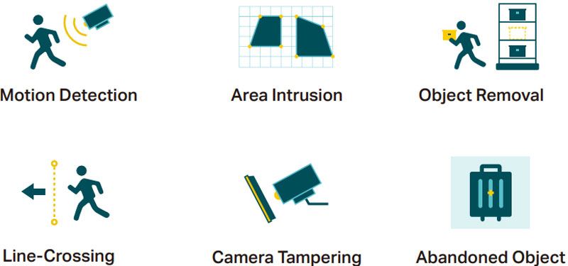 VIGI C340I Smart detection