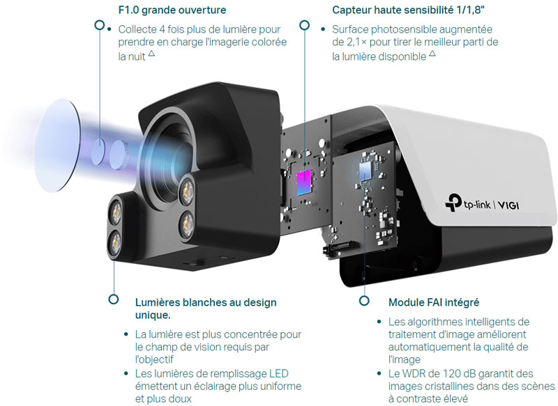 ColorPro Night Vision VIGI C340S